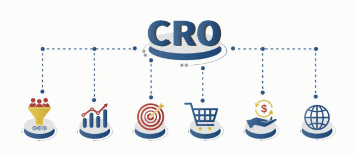 Conversion Rate Optimisation